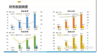 房產經紀 千年老二 我愛我家賣身48億,金主竟是這家金控隱形大鱷
