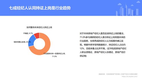 2020年百萬經紀人生存報告 58安居客房產研究院