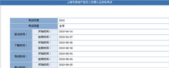 上海2010年房地產經紀人協理考試成績查詢_房產經紀人_建筑類_考試中心頻道_際通寶培訓網