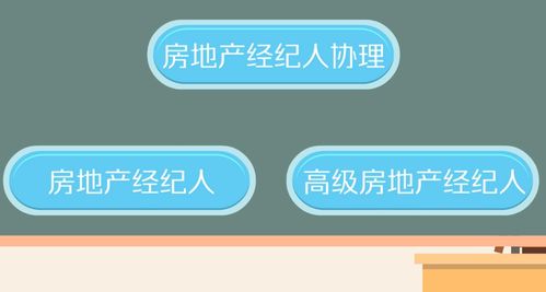 可以掛靠在房管局登記備案的房地產經紀人證怎么報什么時間考試辦理有什么條件