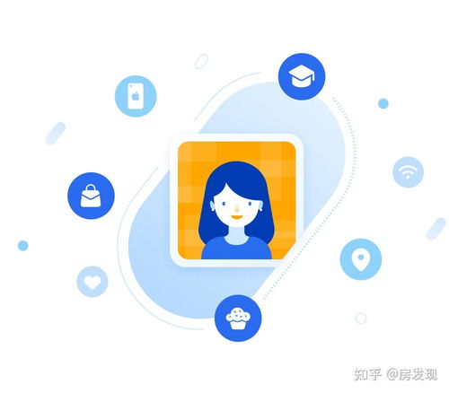 打造個人品牌ip 房產經紀人該如何實現自我營銷