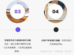 房產網“查房價”功能產品分析與規劃 聚焦房地產經紀需求